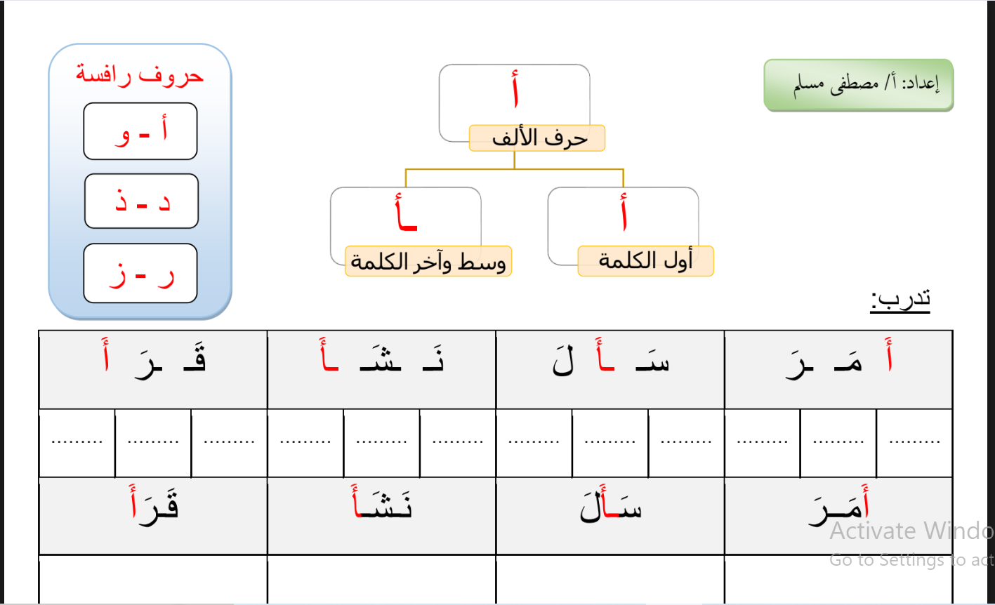 مذكرة التأسيس في القراءة والكتابة والاملاء pdf 2024