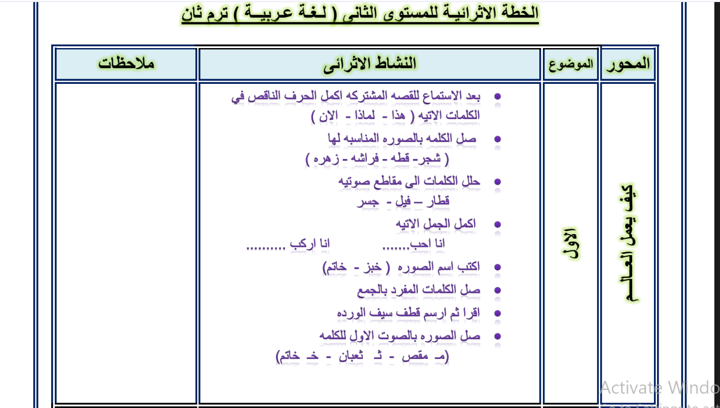 أقوى مراجعة لغة عربية كي جي 2 الترم التاني 2024.pdf