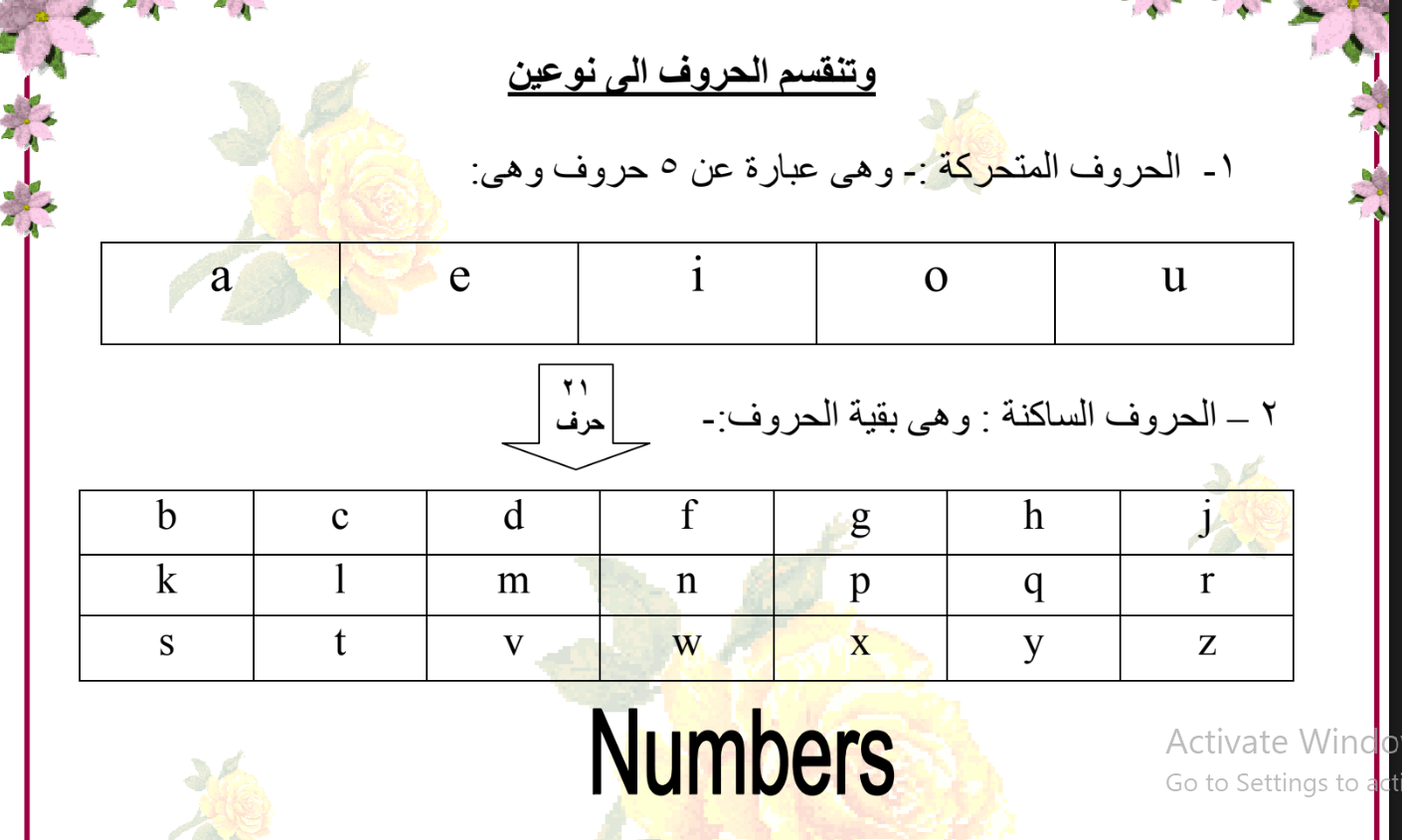 تحميل مذكرة تأسيس لغة انجليزية كي جي 2024.pdf