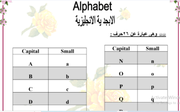 تحميل مذكرة تأسيس لغة انجليزية كي جي 2024.pdf