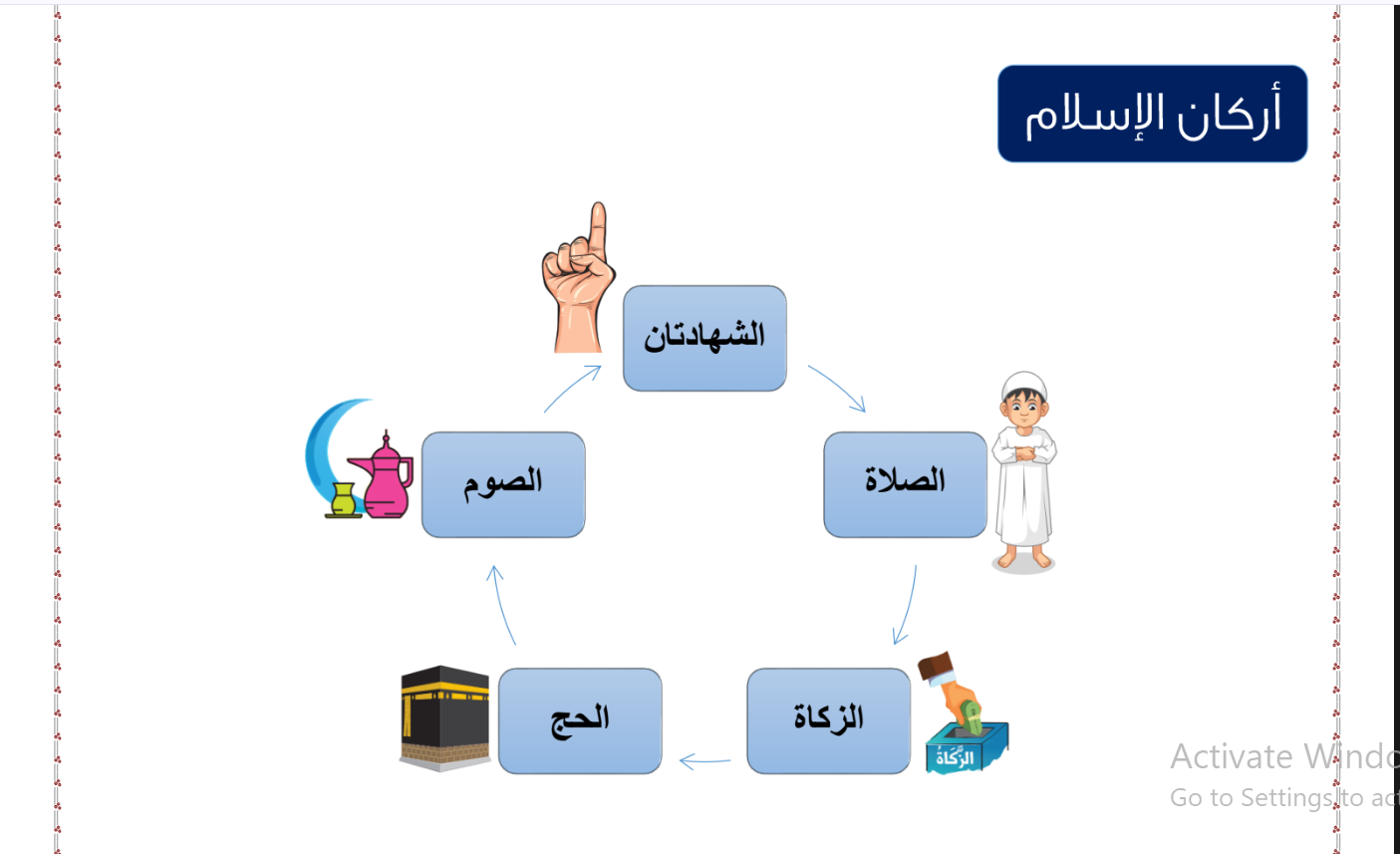 تحميل مذكرة دين أولى ابتدائي 2024