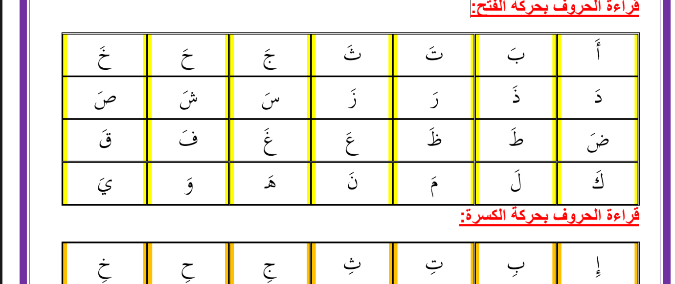 تحميل مذكرة تأسيس عربي قراءة وكتابة 2024 pdf